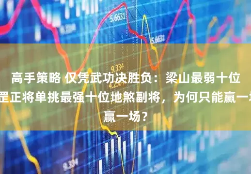 高手策略 仅凭武功决胜负：梁山最弱十位天罡正将单挑最强十位地煞副将，为何只能赢一场？